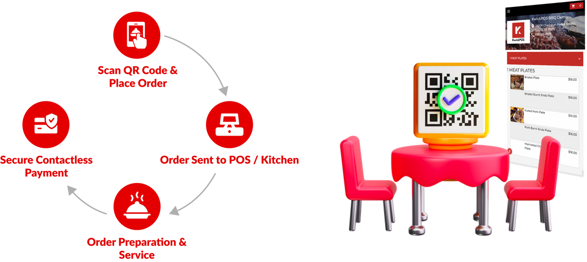 QR Table Ordering Showcase